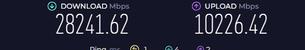 OaO RP